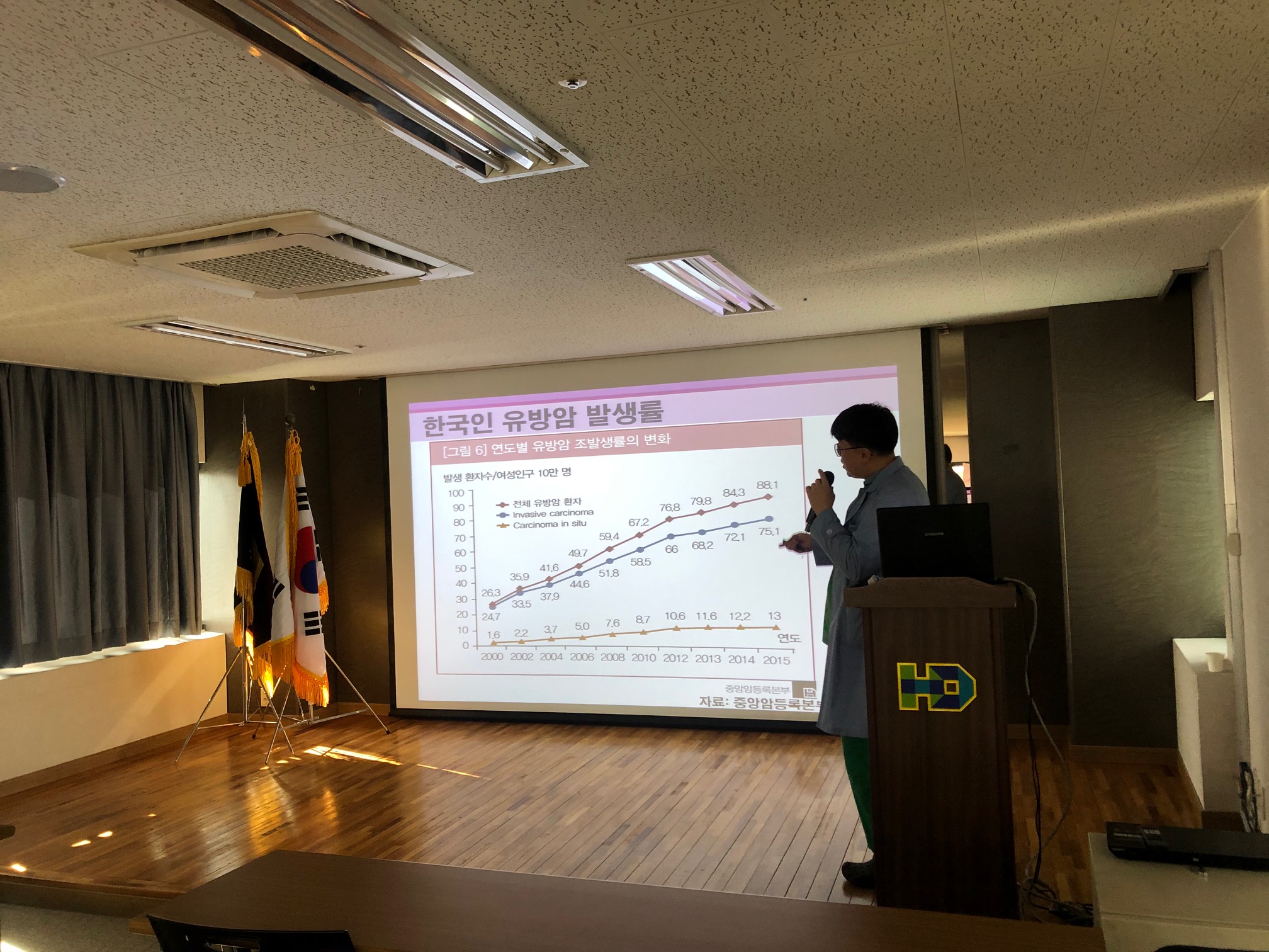 2020�� 1��10�� �ܰ� �ǰ�����