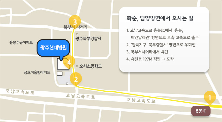 ȭ��, ����� : 1. ȣ�����ӵ��� ���IC���� '���, �񿣳�����' ������� ���� ���ӵ��� �ⱸ  �� 2. '�ϰ�����, �Ϻΰ�����' ���  �� 3. �Ϻμ���Ÿ����� ���� �� 4. ������ 197m ���� �� ����