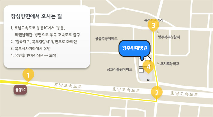 �强��� : 1. ȣ�����ӵ��� ���IC���� '���, �񿣳�����' ������� ���� ���ӵ��� �ⱸ  �� 2. '�ϰ�����, �Ϻΰ�����' ���  �� 3. �Ϻμ���Ÿ����� ���� �� 4. ������ 197m ���� �� ����